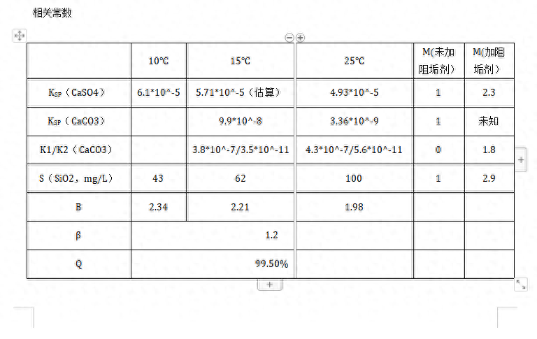 水处理基本知识 浅谈RO装置的极限回收率(图18)